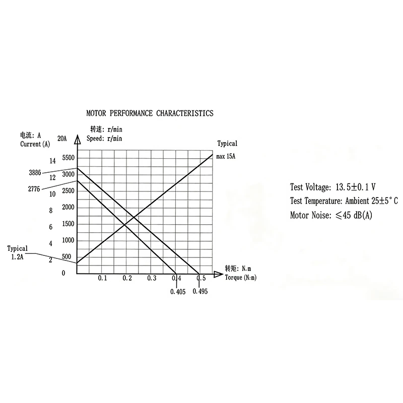 T-Shaped Seat Slide Rail Assembly high quality